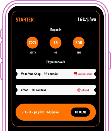Starter Plan